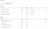 ClickHouse Cloud notifications settings screen